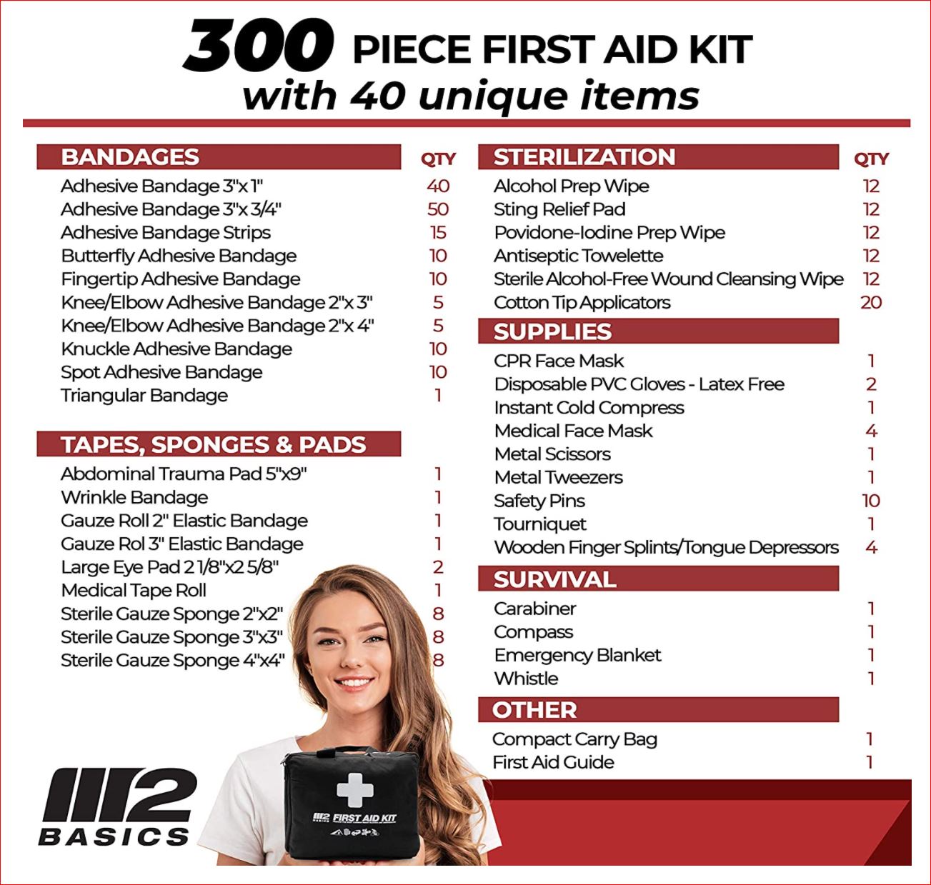 A list of items in the M2 Basics kit